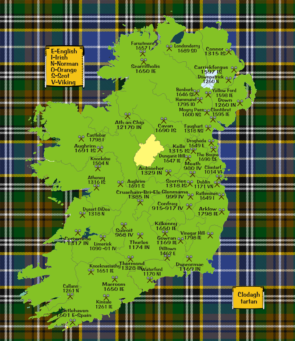 Irish Battle Map