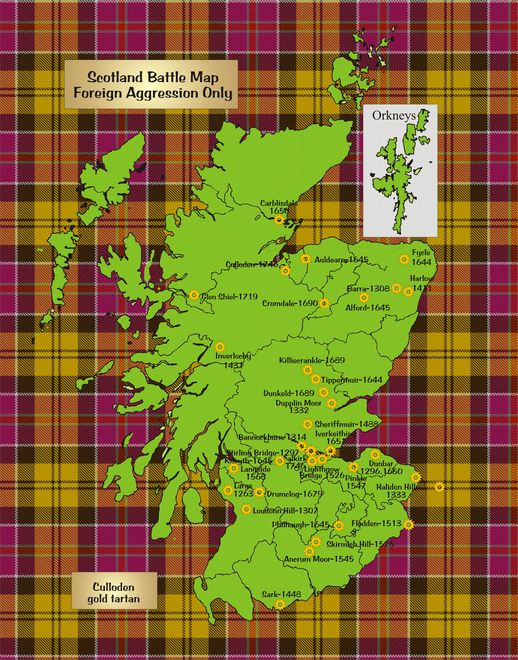 Scottish Battle Map